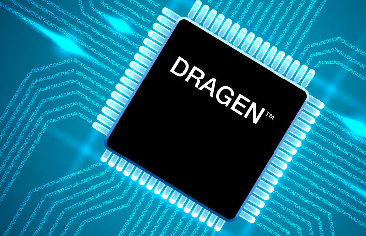 DRAGEN v3.5于2020年2月发布