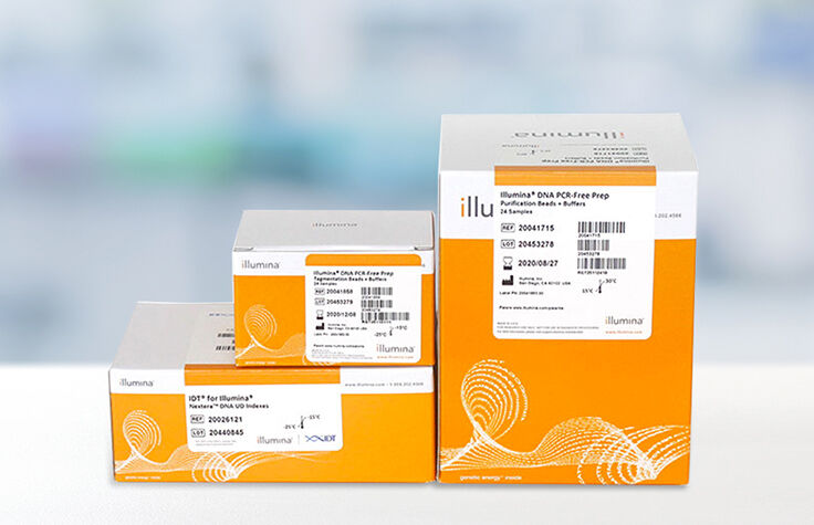 图书馆预备套件选择器：Illumina DNA不含PCR