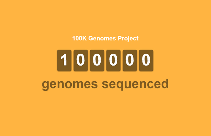 地标100,000个基因组项目达到里程碑