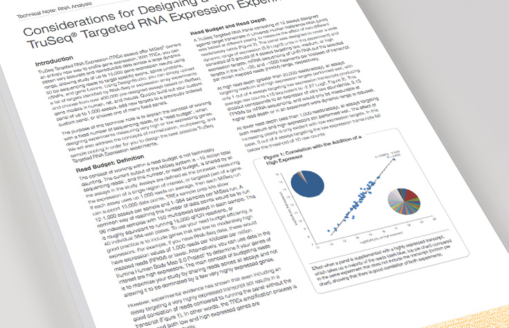 TruSeq靶向RNA表达实验设计