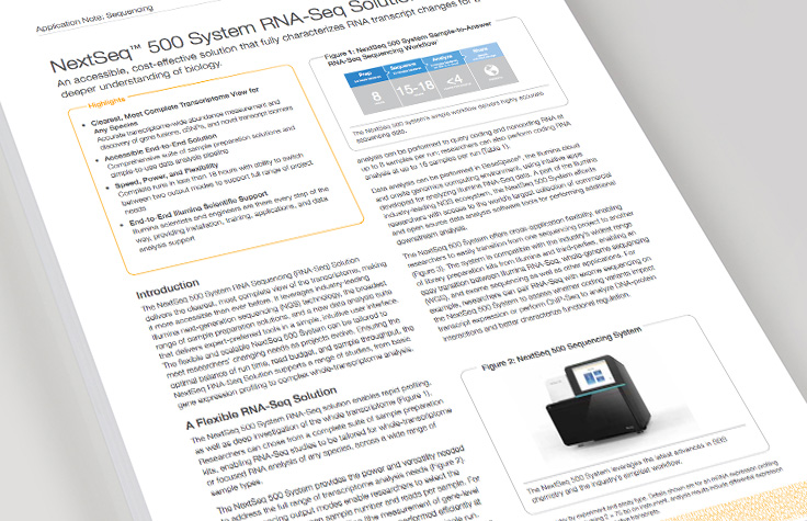 RNA-SEQ使用NextSeq 550系统