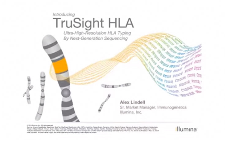 介绍Trusight HLA.