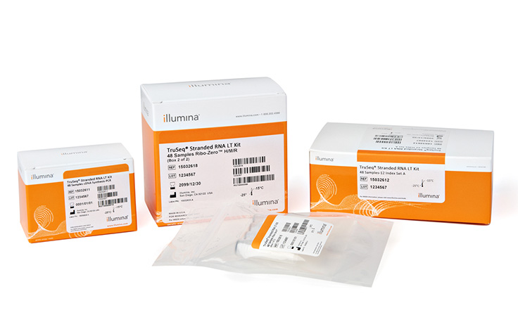 TruSeq Stranded Total RNA Library Prep Kit