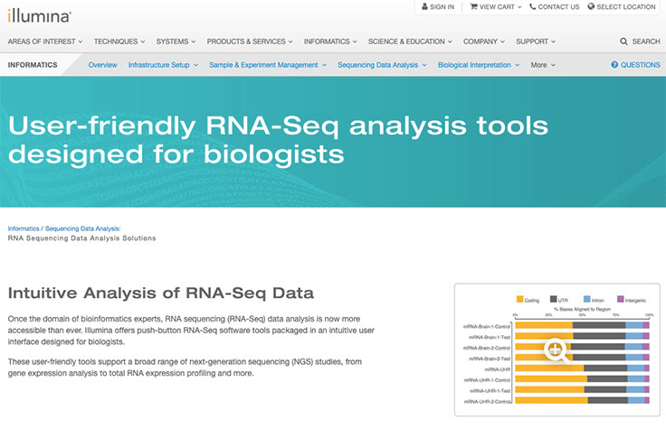 RNA-SEQ数据分析