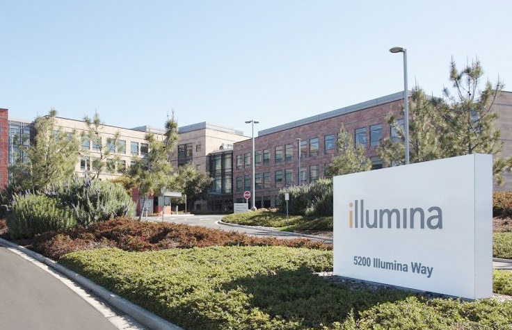 illumina公司图片库