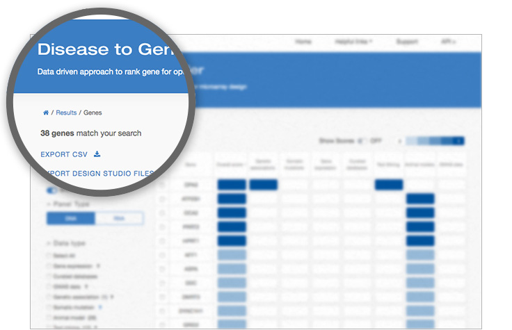 疾病到基因发现者工具